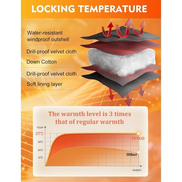 Women Cropped Puffer Jacket Coat Short Warm Quilted Outerwear with Pocket Green - Picture 4 of 7